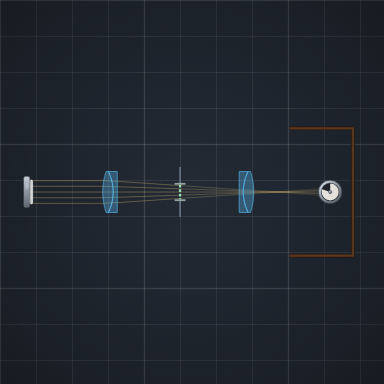 Planar